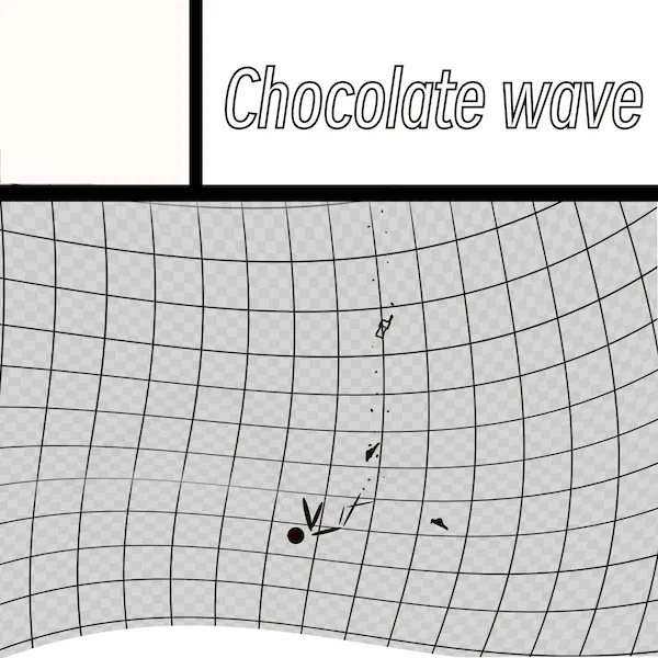 chocolate wave